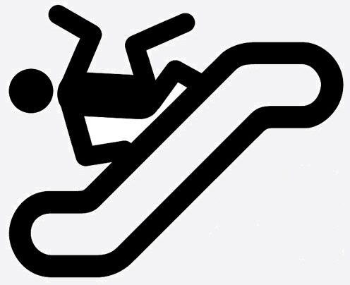 Different Sign Different Sign